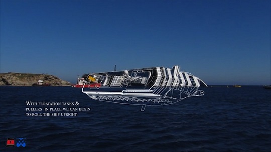 The Titan/Micoperi plan for the salvage of the Costa Concordia