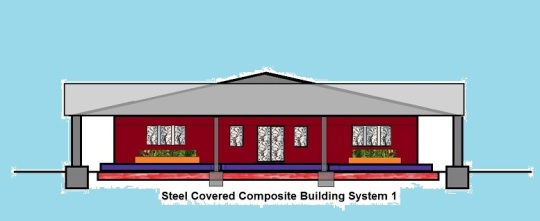 Steel Covered Composite Building System 1 with frame