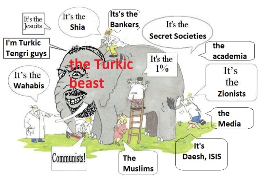 The Turkic Beast is Enjoying Our Ignorance!