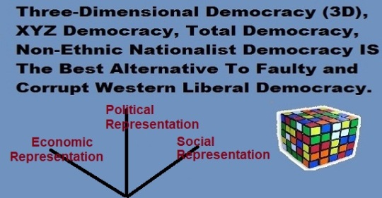 Three Dimensional National Democracy (3DND) 