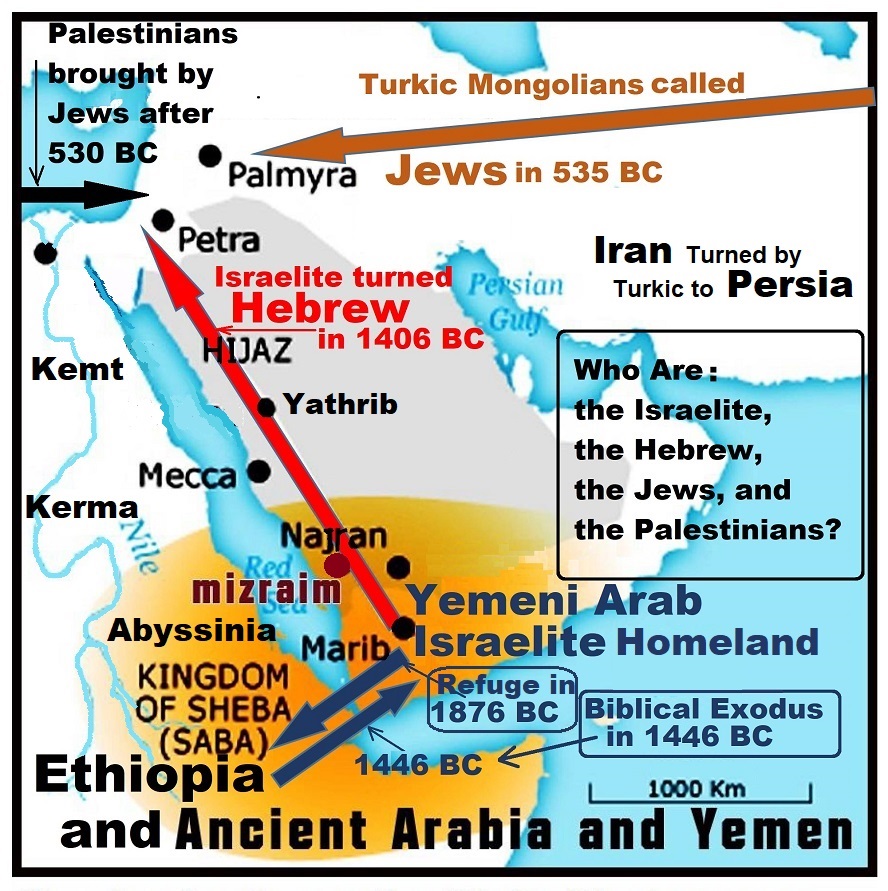 Who are the Israelite, Hebrew, Jews, and Palestinians