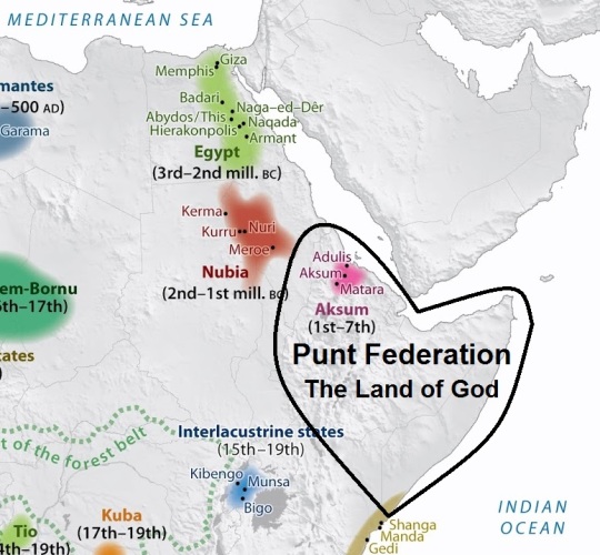 Reviving Punt Federation - the Land of God