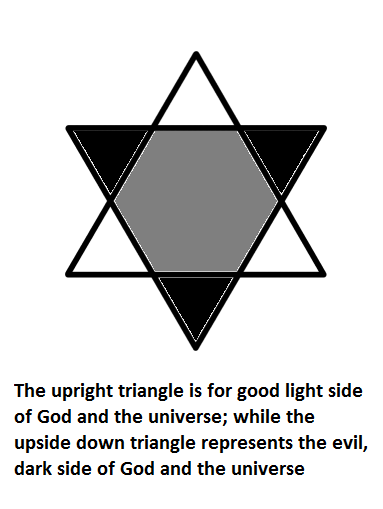 Symbol of Good and Satanic Universe